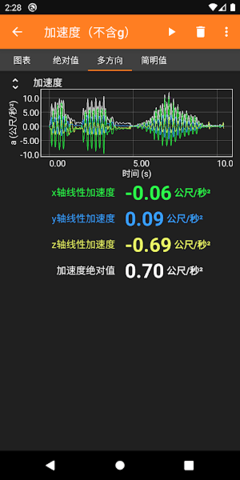 手机物理工坊 1.1.12 官方版 2