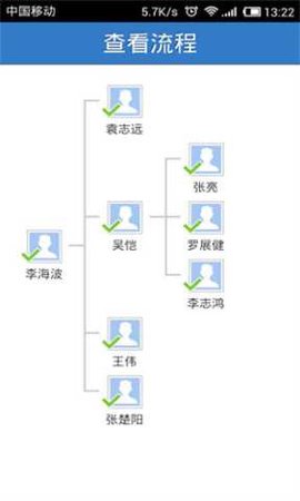 业务协作平台 6.0.322 安卓版 2