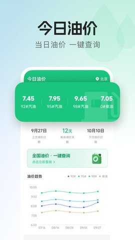 每日油价 v1.0.0 最新版 1