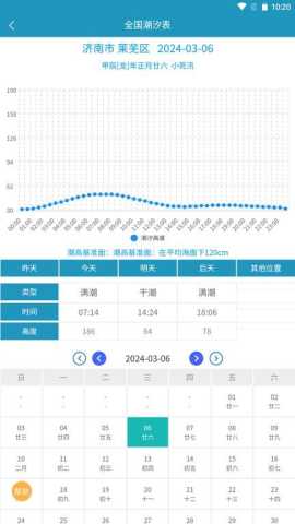 全国潮汐表 v1.0.9 最新版 2