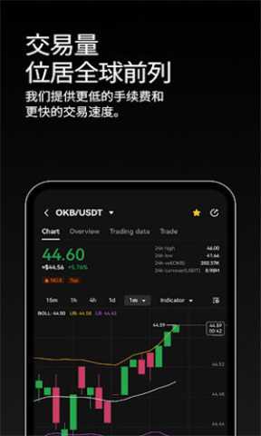 erc20交易平台 6.95.1 安卓版 2