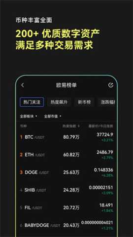 erc20交易平台 6.95.1 安卓版 3