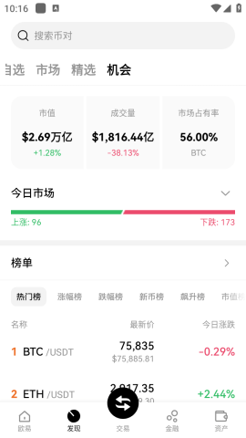 bitcoin交易所 6.95.1 最新版 2