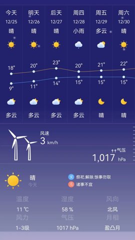 24小时天气预报 1.2.2 安卓版 1