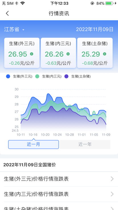 肉证通 v2.4.9 安卓版 3