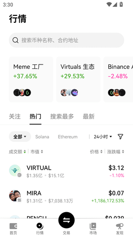 欧易数字货币交易所 6.108.0 安卓版 2