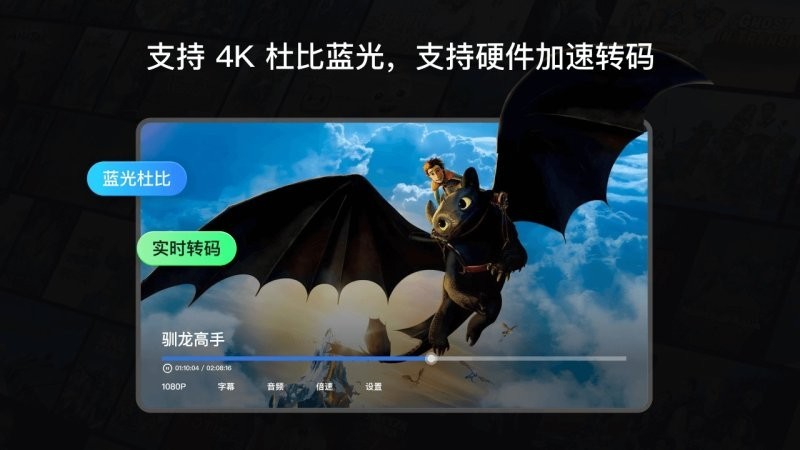 飞牛tv v1.0.3 最新版 2