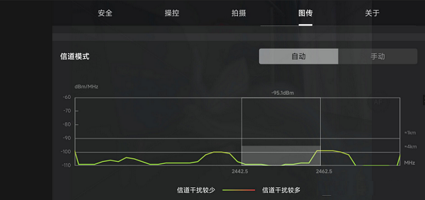 大疆无人机FCC开启工具 v1.0 安卓版 2