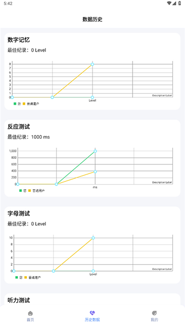 人类基准反应测试 v1.0.1 安卓版 3